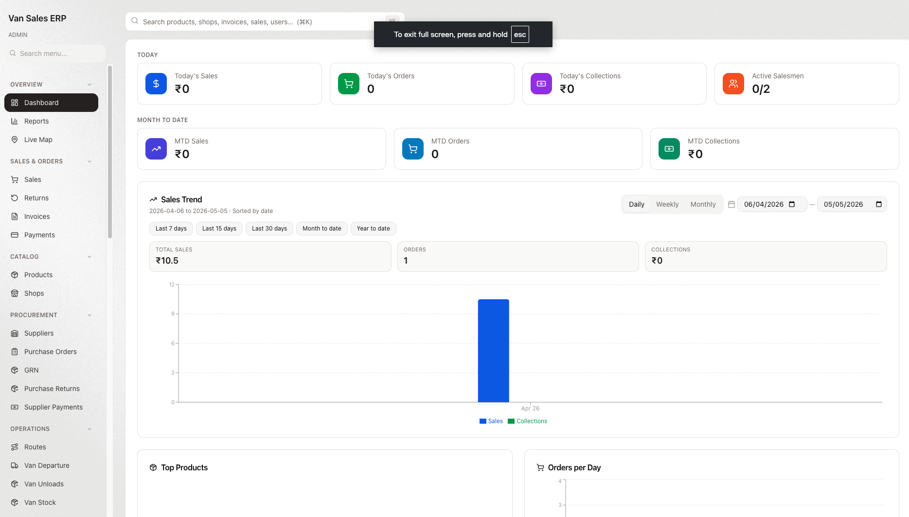 Van Sales ERP – Field Sales & Distribution Management System